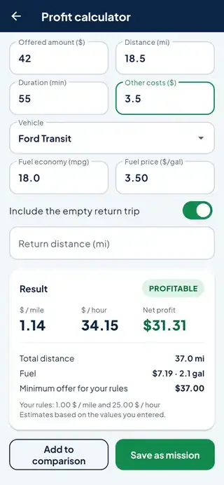Order profit calculator result showing dollars per mile and per hour