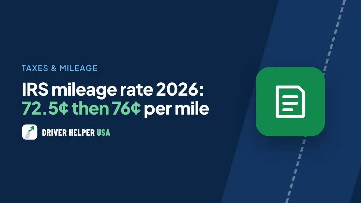 IRS mileage rate 2026: 72.5 cents then 76 cents per mile